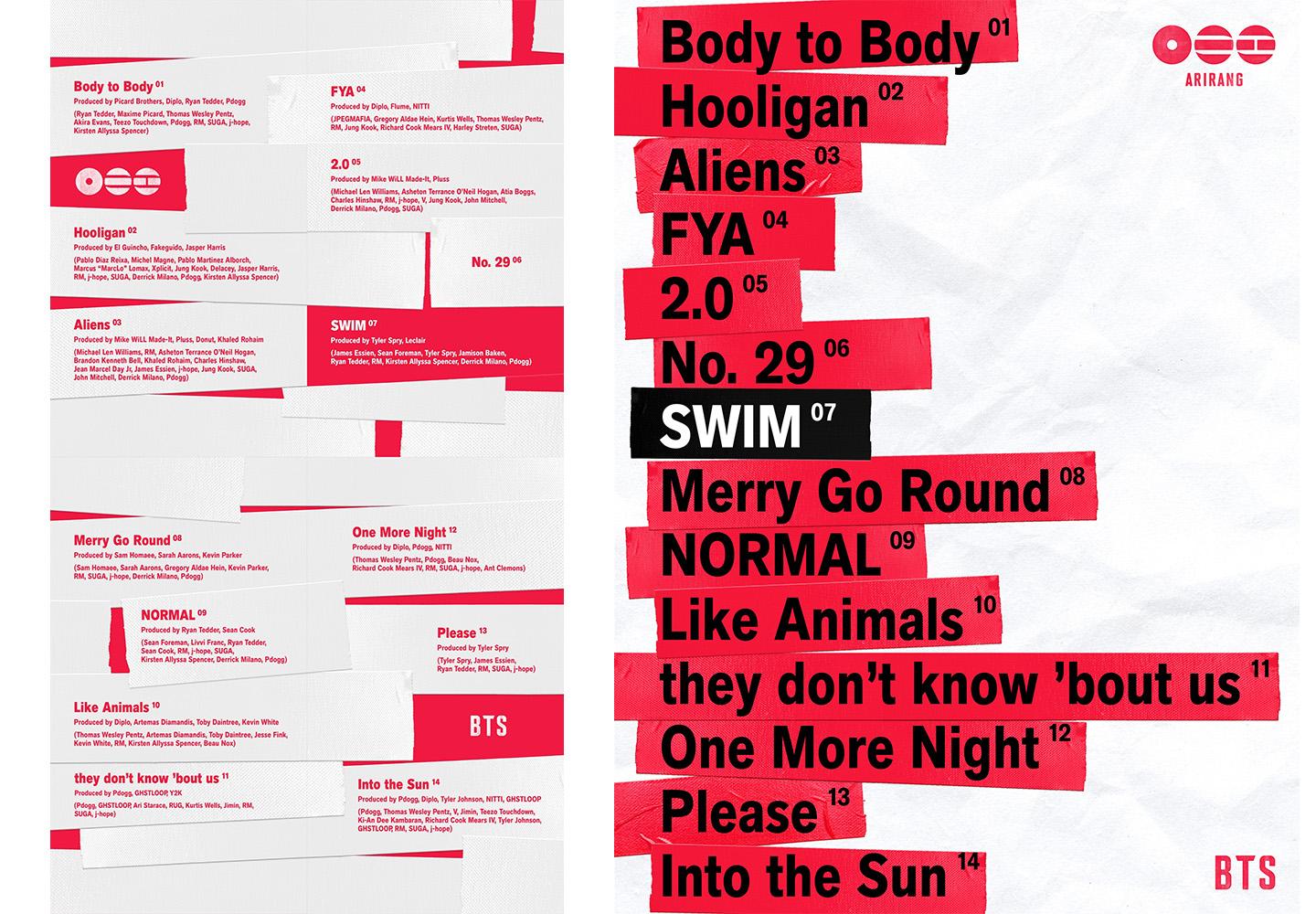 방탄소년단, 정규 5집 트랙리스트 공개